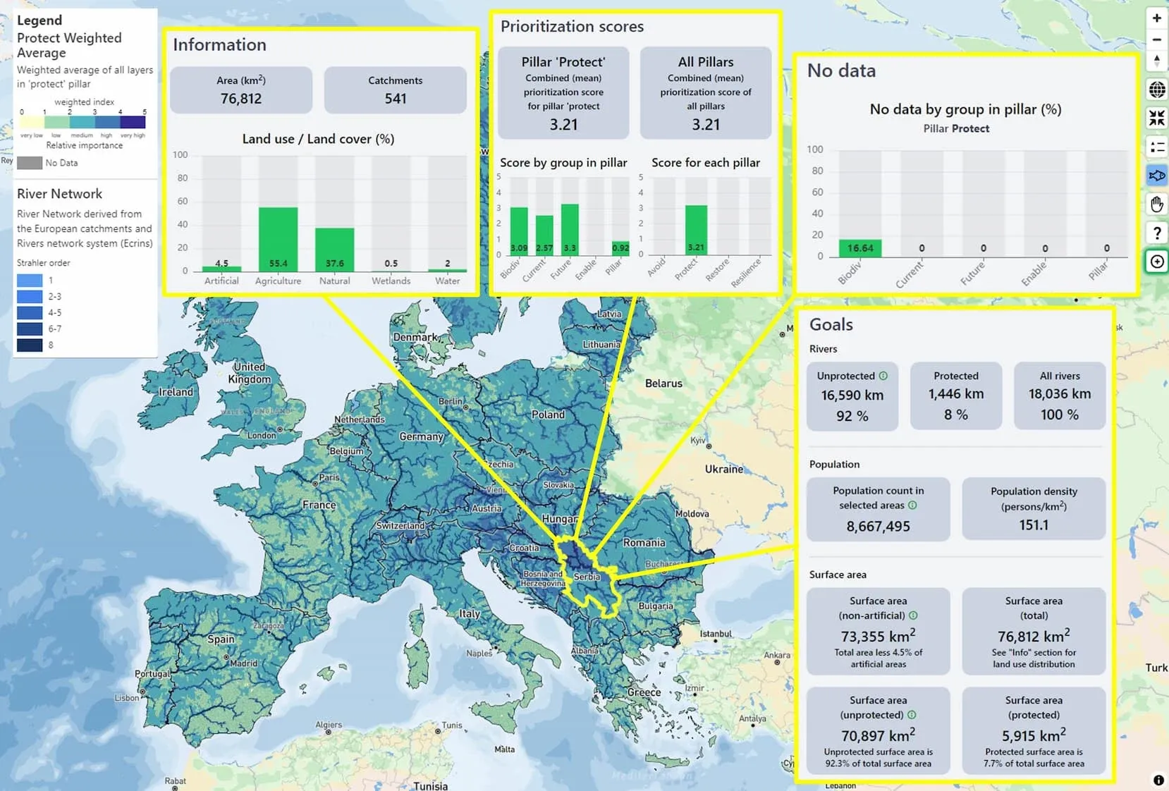 Freshwater prioritization decision-support map